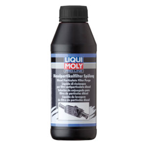 Pro-Line Injektoren- und Glühkerzenlöser – Liqui Moly Shop